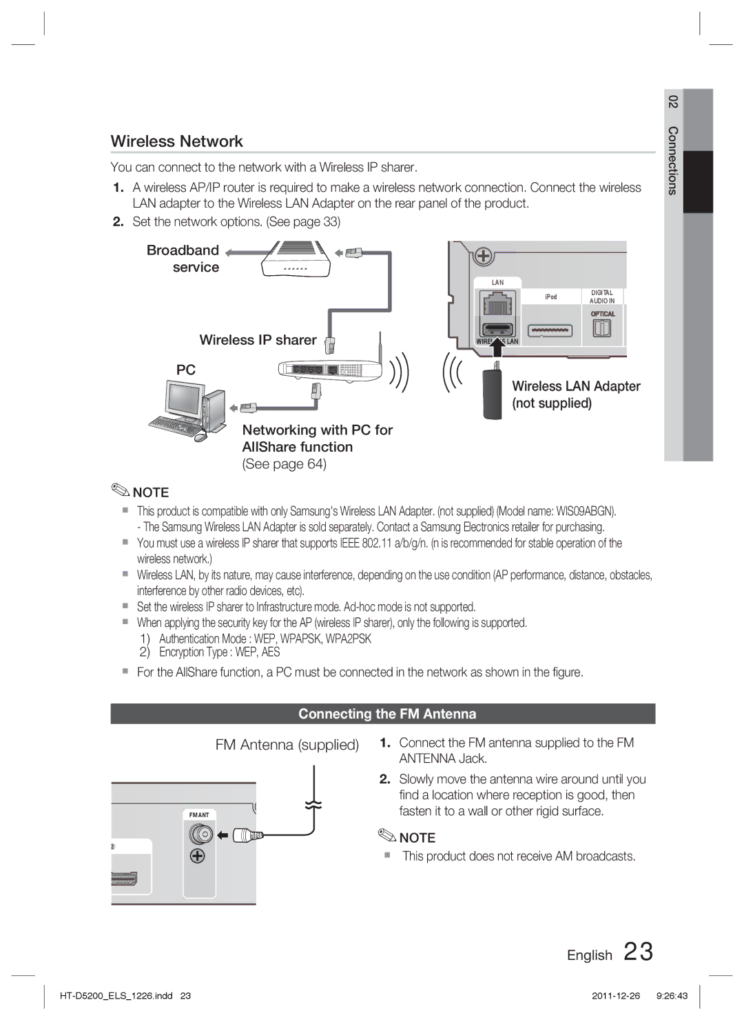 Samsung HT-D5200/XE, HT-D5200/XN manual Connecting the FM Antenna, Wireless LAN Adapter not supplied, Broadband service 