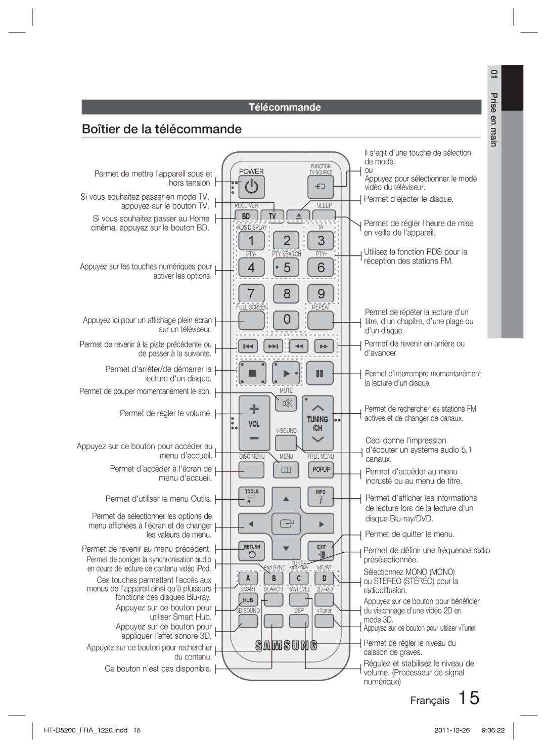 Samsung HT-D5200/EN, HT-D5200/XN, HT-D5200/ZF, HT-D5200/XE manual Boîtier de la télécommande, Télécommande 