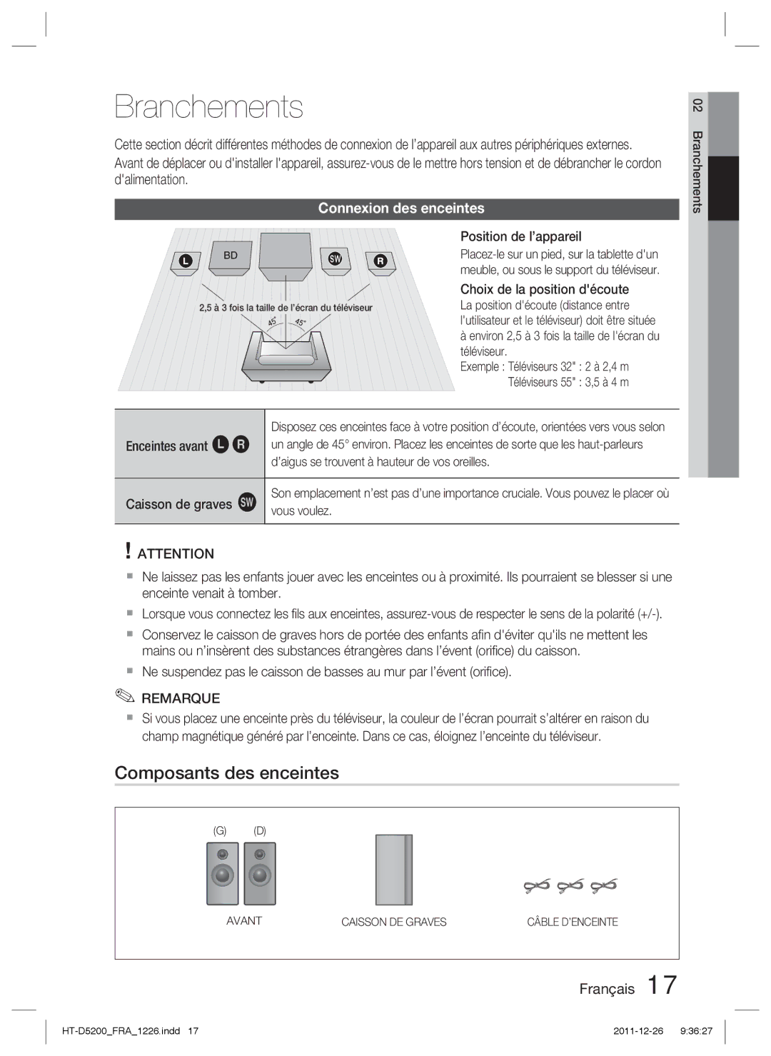 Samsung HT-D5200/XE, HT-D5200/XN, HT-D5200/EN, HT-D5200/ZF Branchements, Composants des enceintes, Connexion des enceintes 