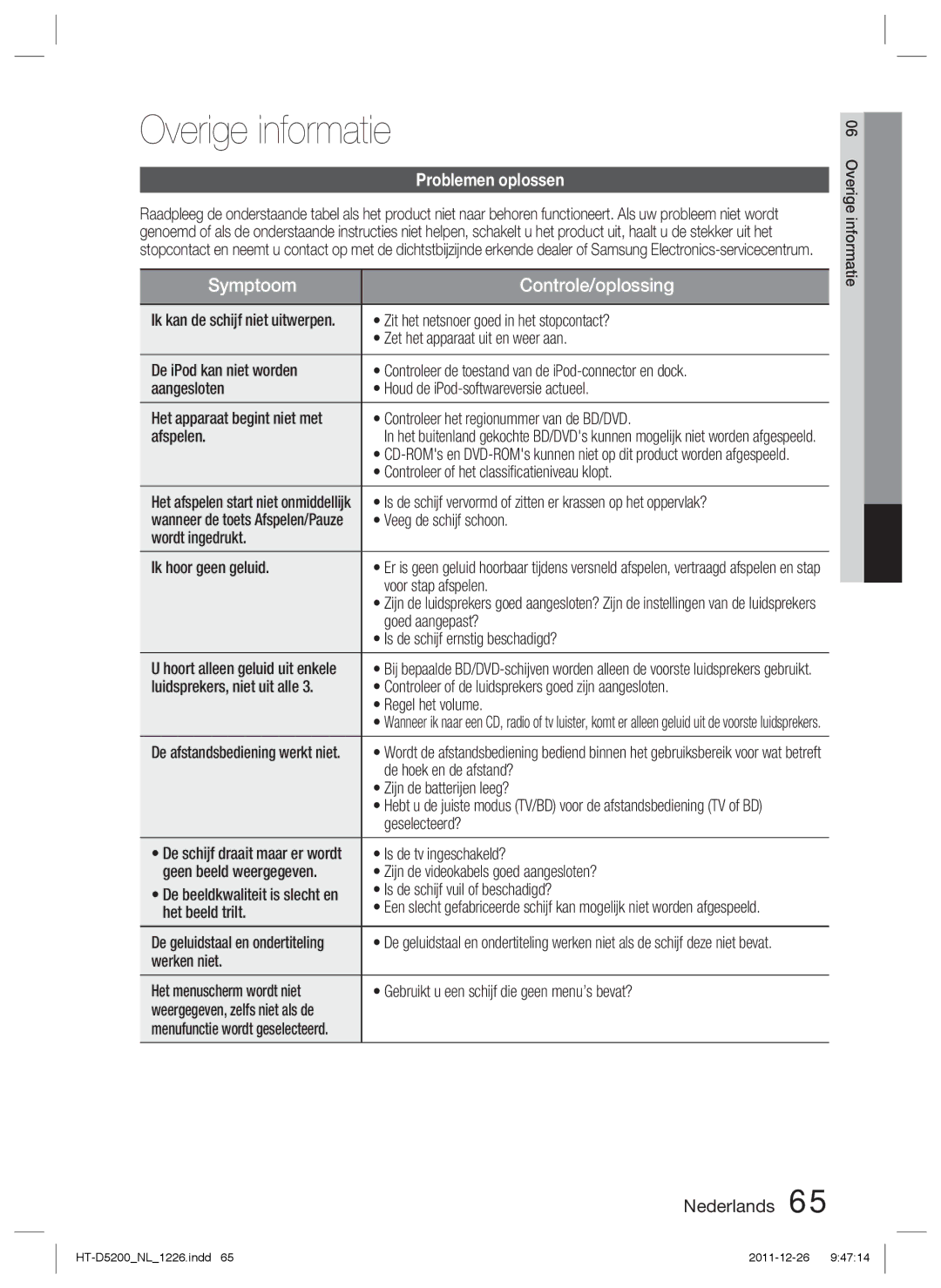 Samsung HT-D5200/XN, HT-D5200/EN, HT-D5200/ZF manual Overige informatie, Problemen oplossen 