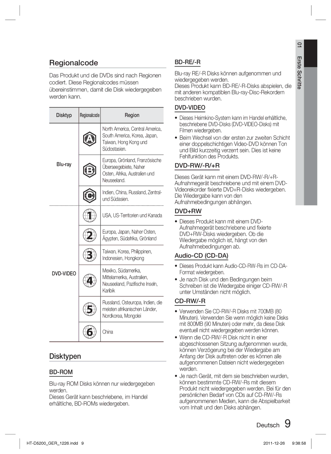 Samsung HT-D5200/ZF, HT-D5200/XN, HT-D5200/EN manual Regionalcode, Disktypen 