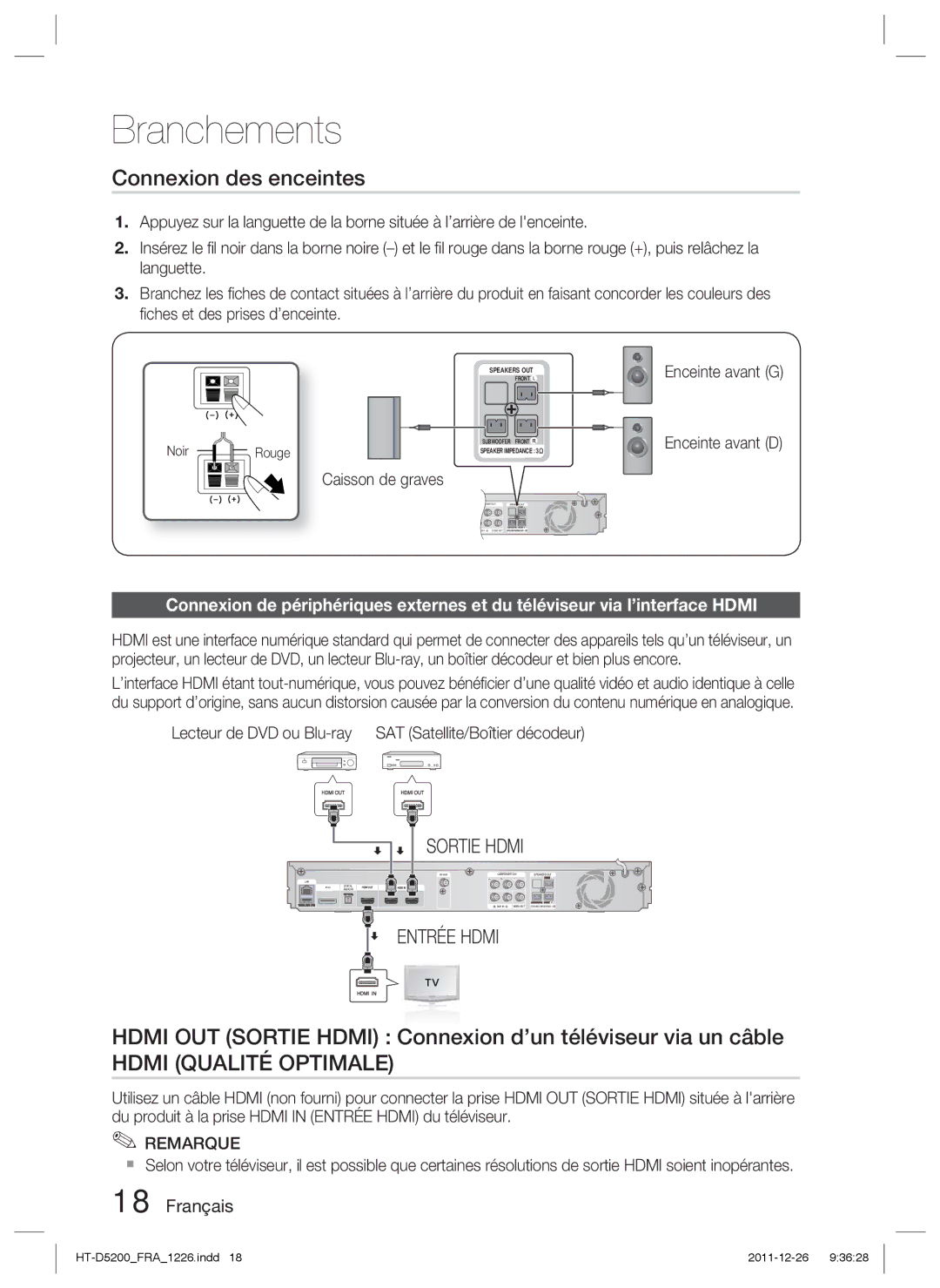 Samsung HT-D5200/XN, HT-D5200/EN, HT-D5200/ZF manual Noir Rouge, Branchements 