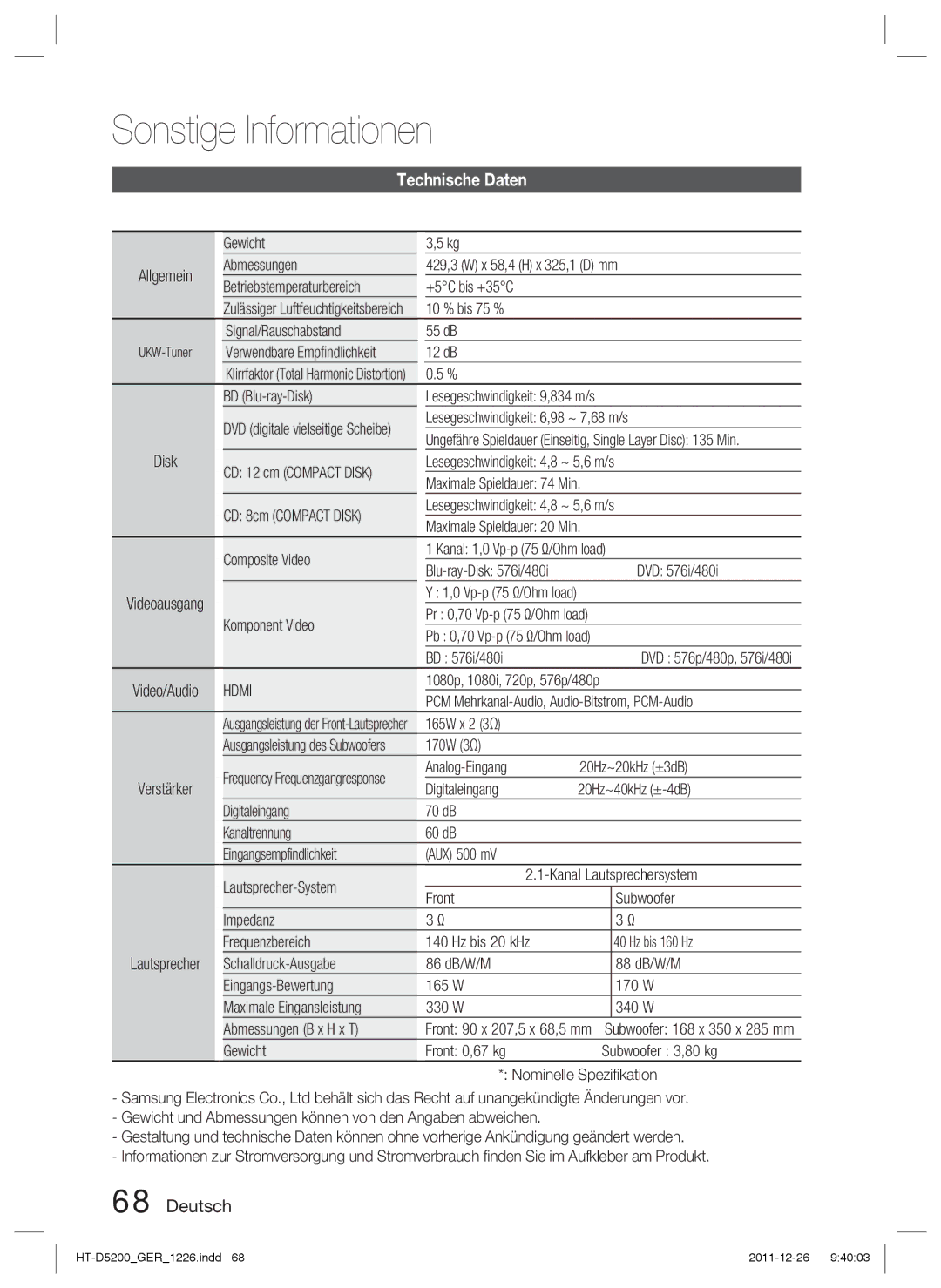 Samsung HT-D5200/EN, HT-D5200/XN, HT-D5200/ZF manual Technische Daten 