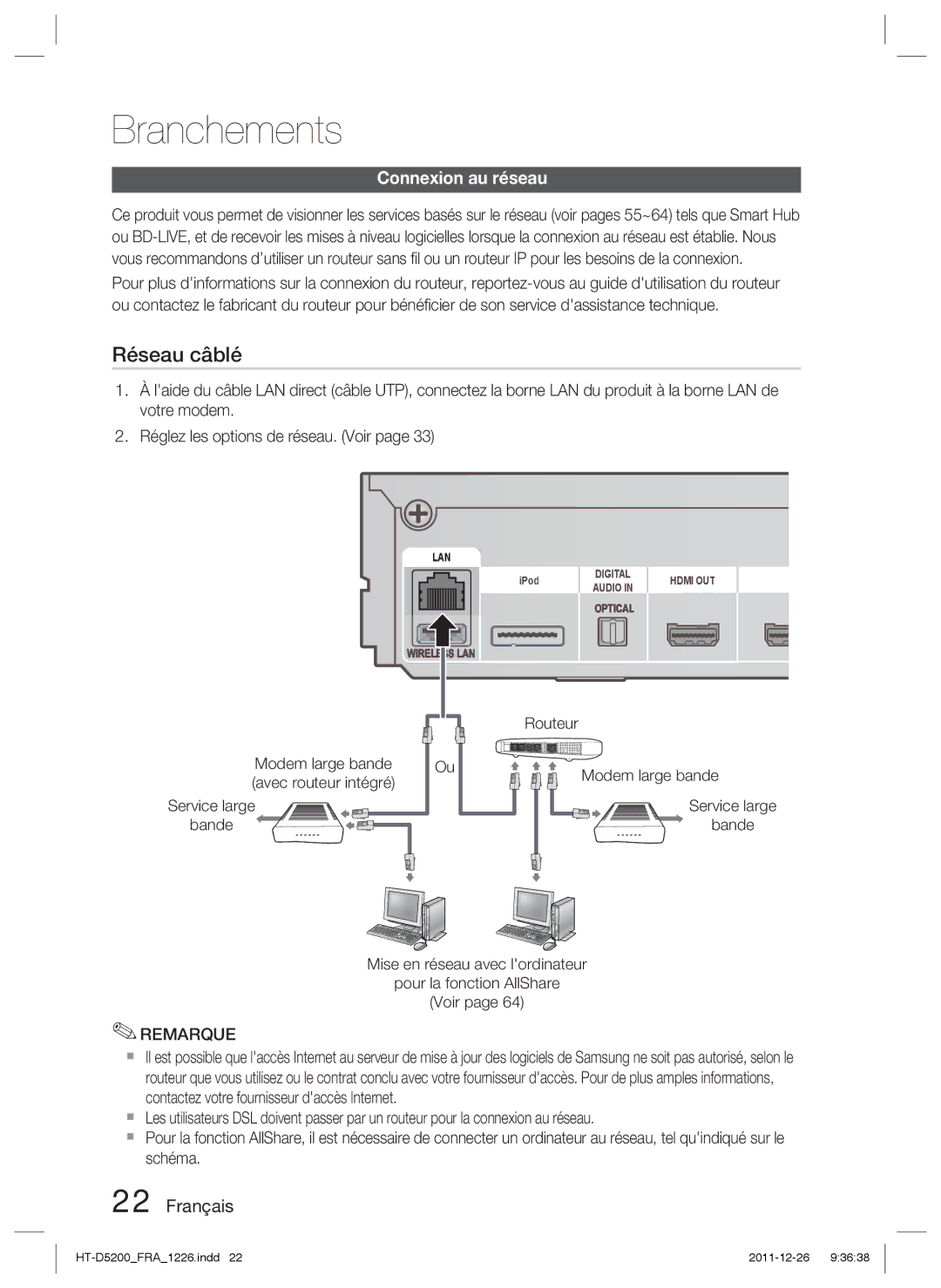 Samsung HT-D5200/EN, HT-D5200/XN manual Connexion au réseau, Service large Bande, Modem large bande Avec routeur intégré 