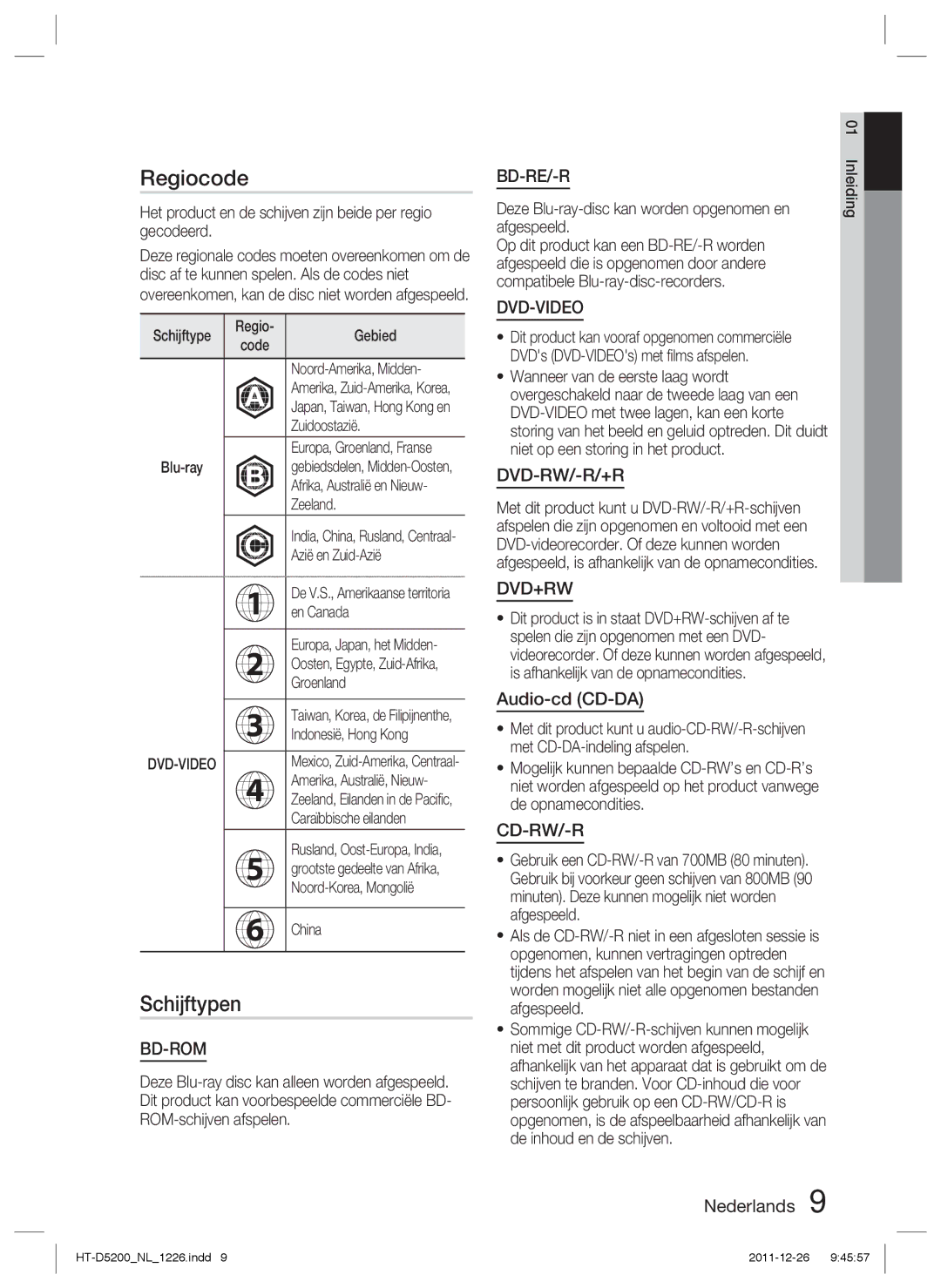 Samsung HT-D5200/EN, HT-D5200/XN, HT-D5200/ZF manual Regiocode, Schijftypen, Audio-cd CD-DA 