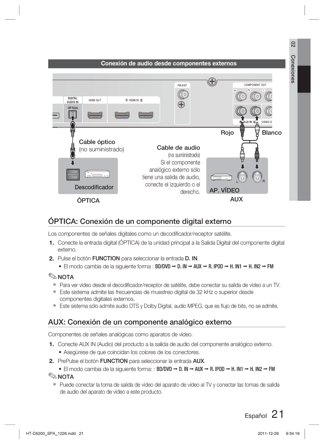 Samsung HT-D5200/ZF Óptica Conexión de un componente digital externo, AUX Conexión de un componente analógico externo 