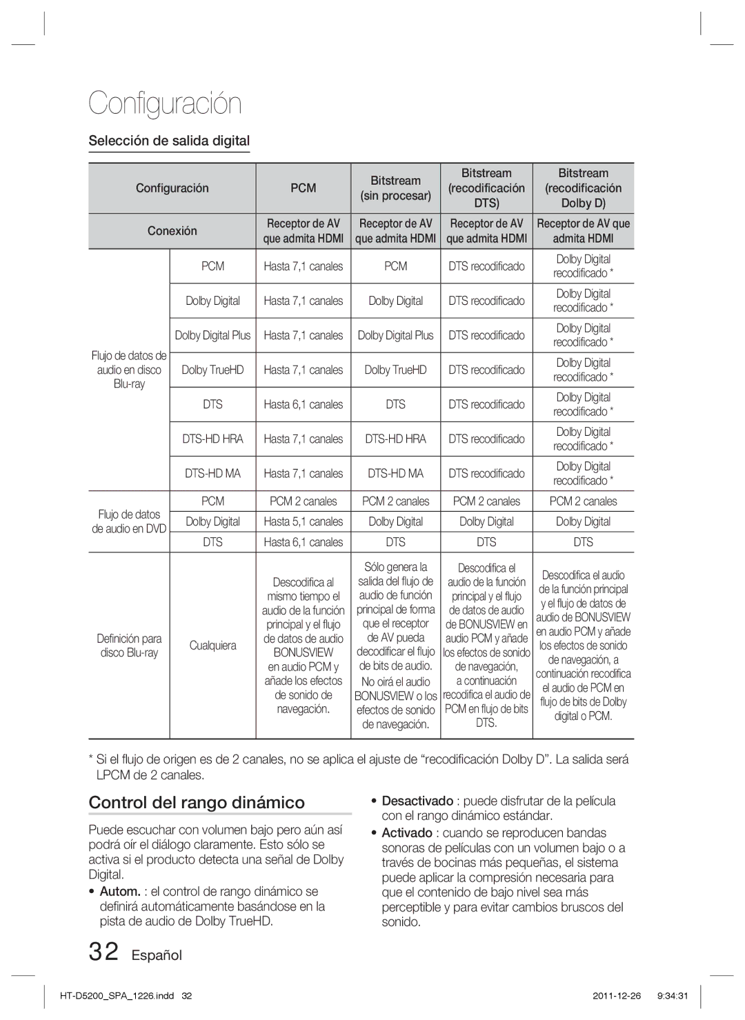 Samsung HT-D5200/ZF Control del rango dinámico, Selección de salida digital, Configuración, Recodificación Sin procesar 
