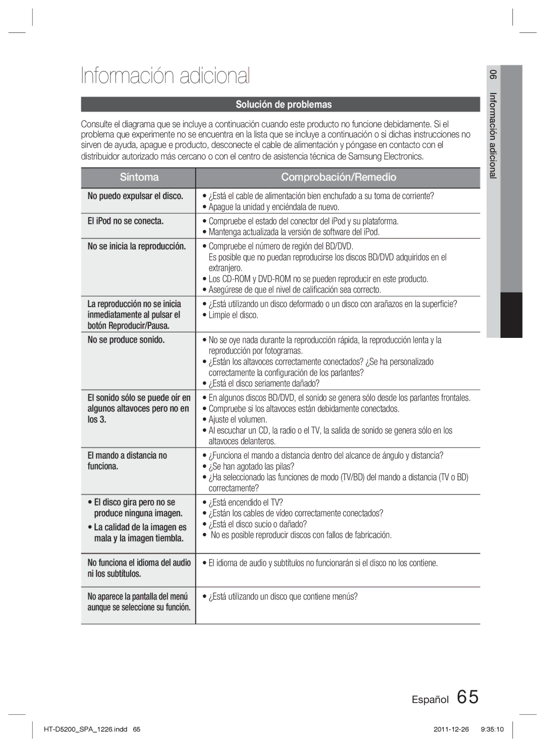 Samsung HT-D5200/ZF manual Información adicional, Solución de problemas 