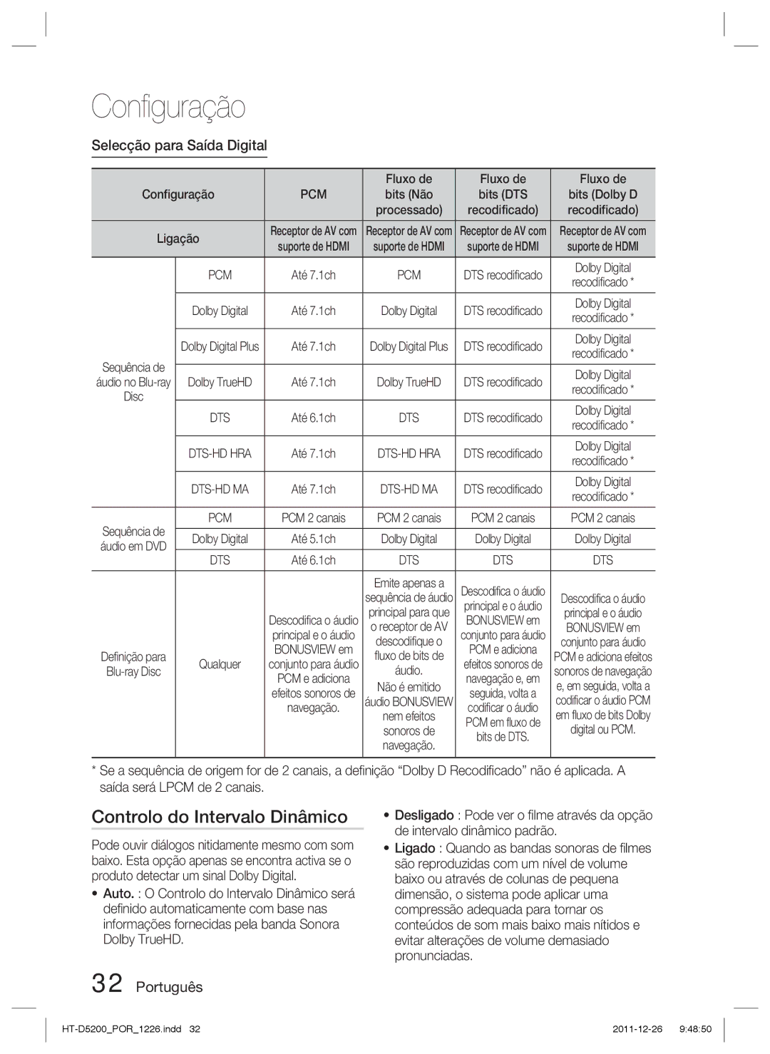 Samsung HT-D5200/ZF manual Controlo do Intervalo Dinâmico, Selecção para Saída Digital, Fluxo de 