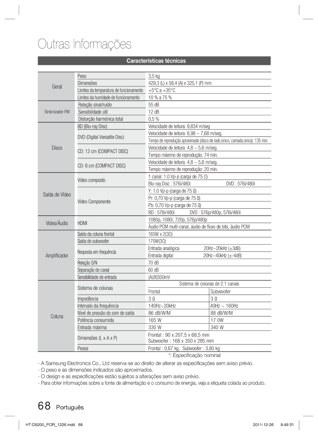 Samsung HT-D5200/ZF manual Características técnicas, Geral, Especiﬁcação nominal, Sintonizador FM, Saída de Vídeo 