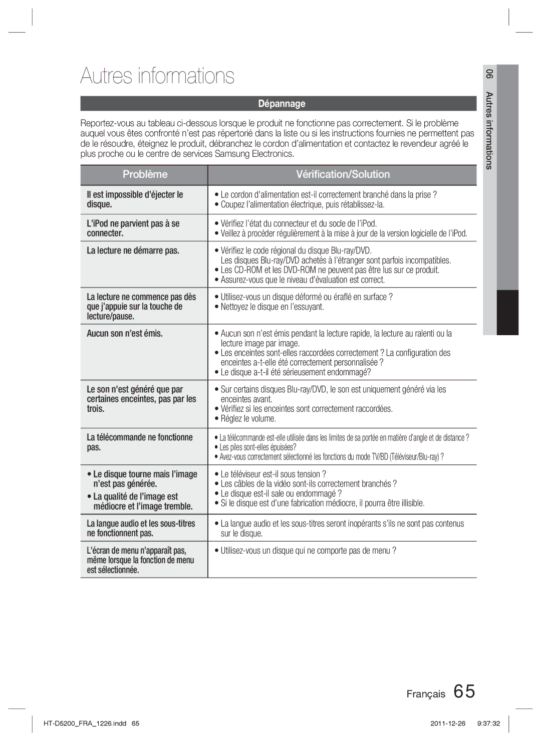 Samsung HT-D5200/ZF manual Autres informations, Dépannage 