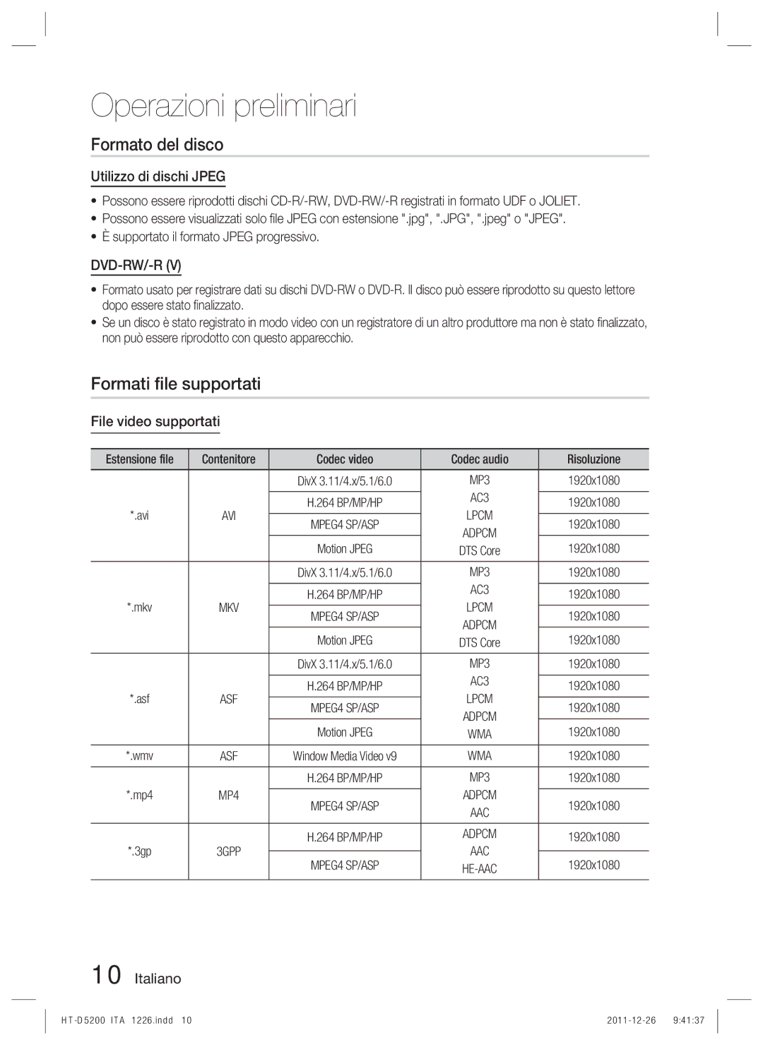 Samsung HT-D5200/ZF manual Formato del disco, Formati ﬁle supportati, Utilizzo di dischi Jpeg, File video supportati 