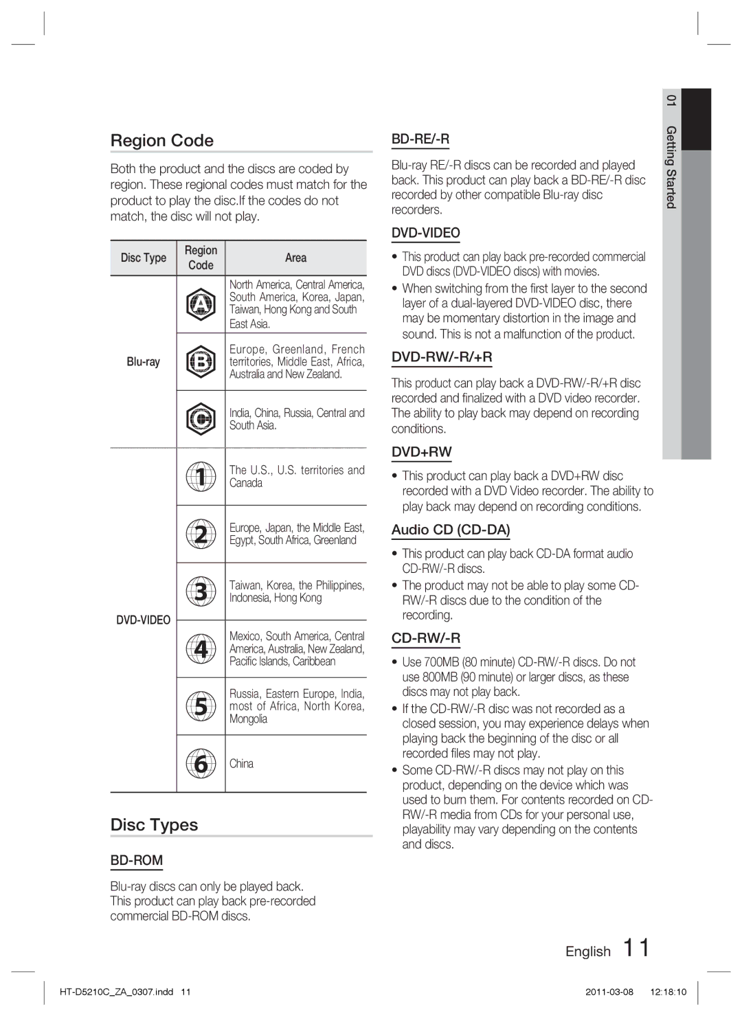 Samsung HT-D5210C user manual Region Code, Disc Types, Audio CD CD-DA, Bd-Re/-R, Dvd-Video 