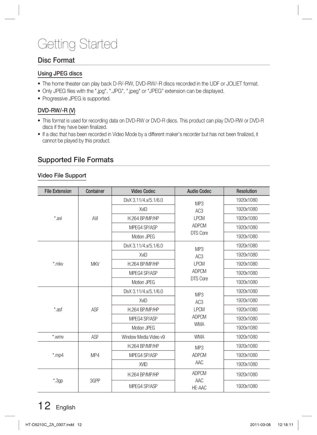 Samsung HT-D5210C user manual Disc Format, Supported File Formats, Using Jpeg discs, Video File Support 