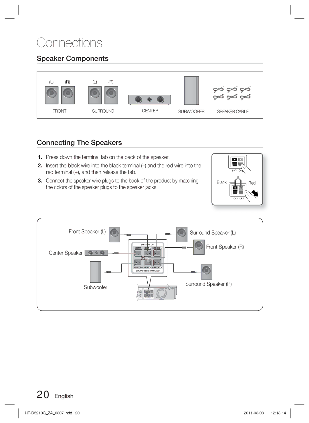 Samsung HT-D5210C Speaker Components, Connecting The Speakers, Colors of the speaker plugs to the speaker jacks, Red 