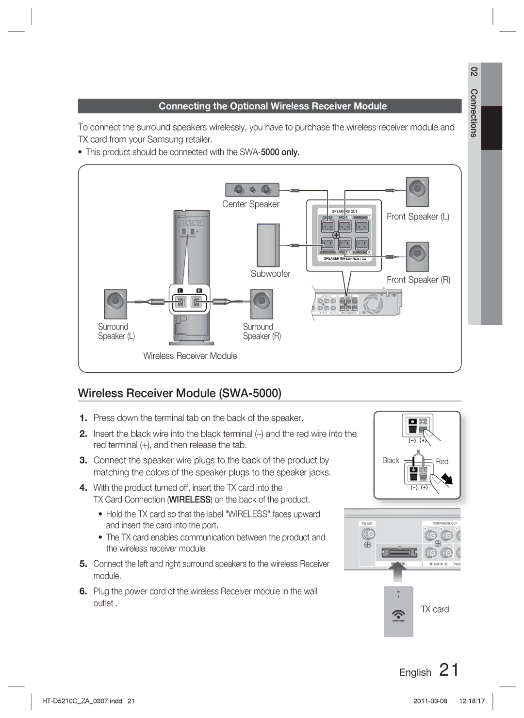 Samsung HT-D5210C Wireless Receiver Module SWA-5000, Connecting the Optional Wireless Receiver Module, Surround, TX card 