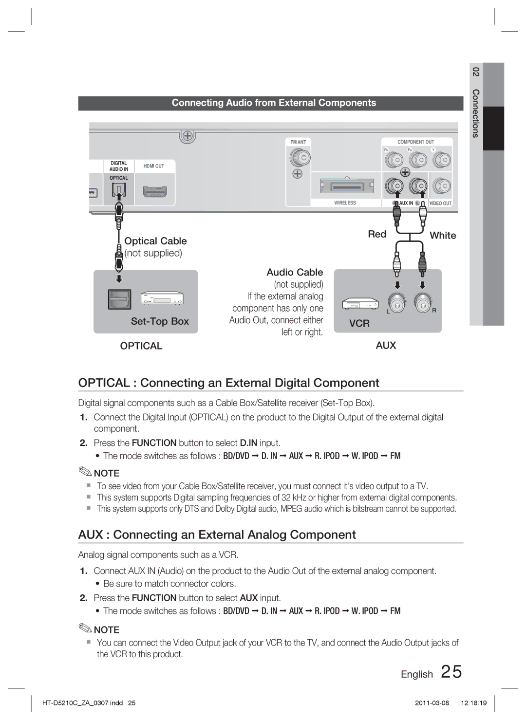 Samsung HT-D5210C user manual Optical Connecting an External Digital Component, AUX Connecting an External Analog Component 