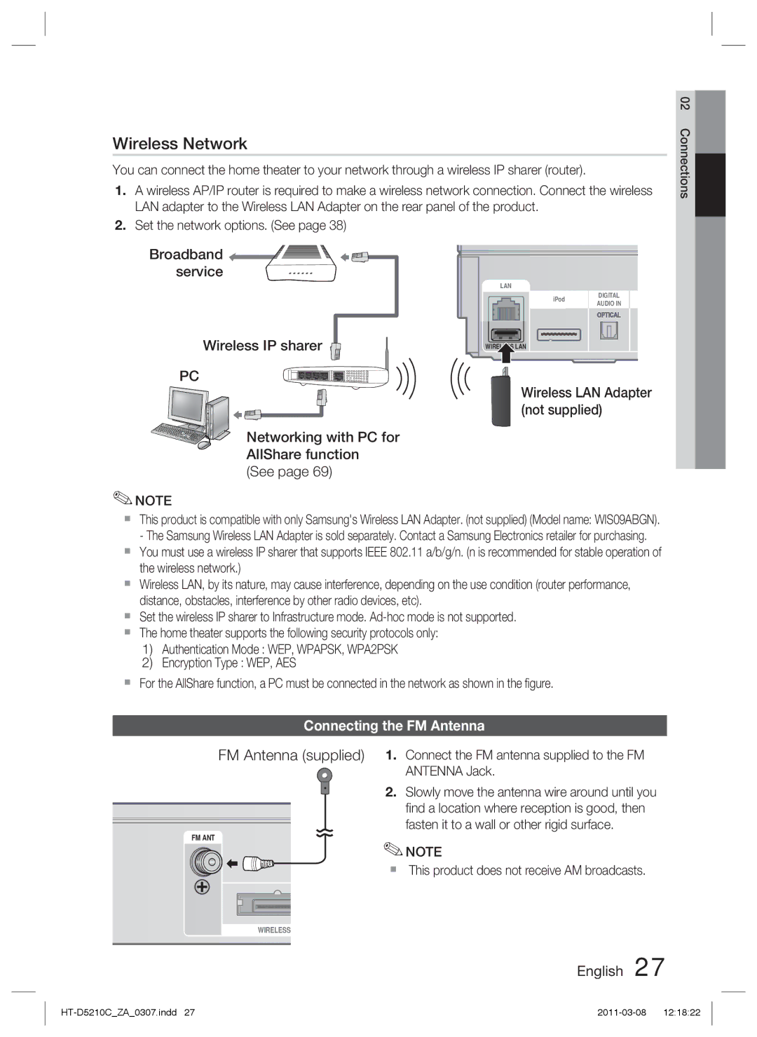 Samsung HT-D5210C user manual Connecting the FM Antenna, Wireless LAN Adapter not supplied, Broadband service 