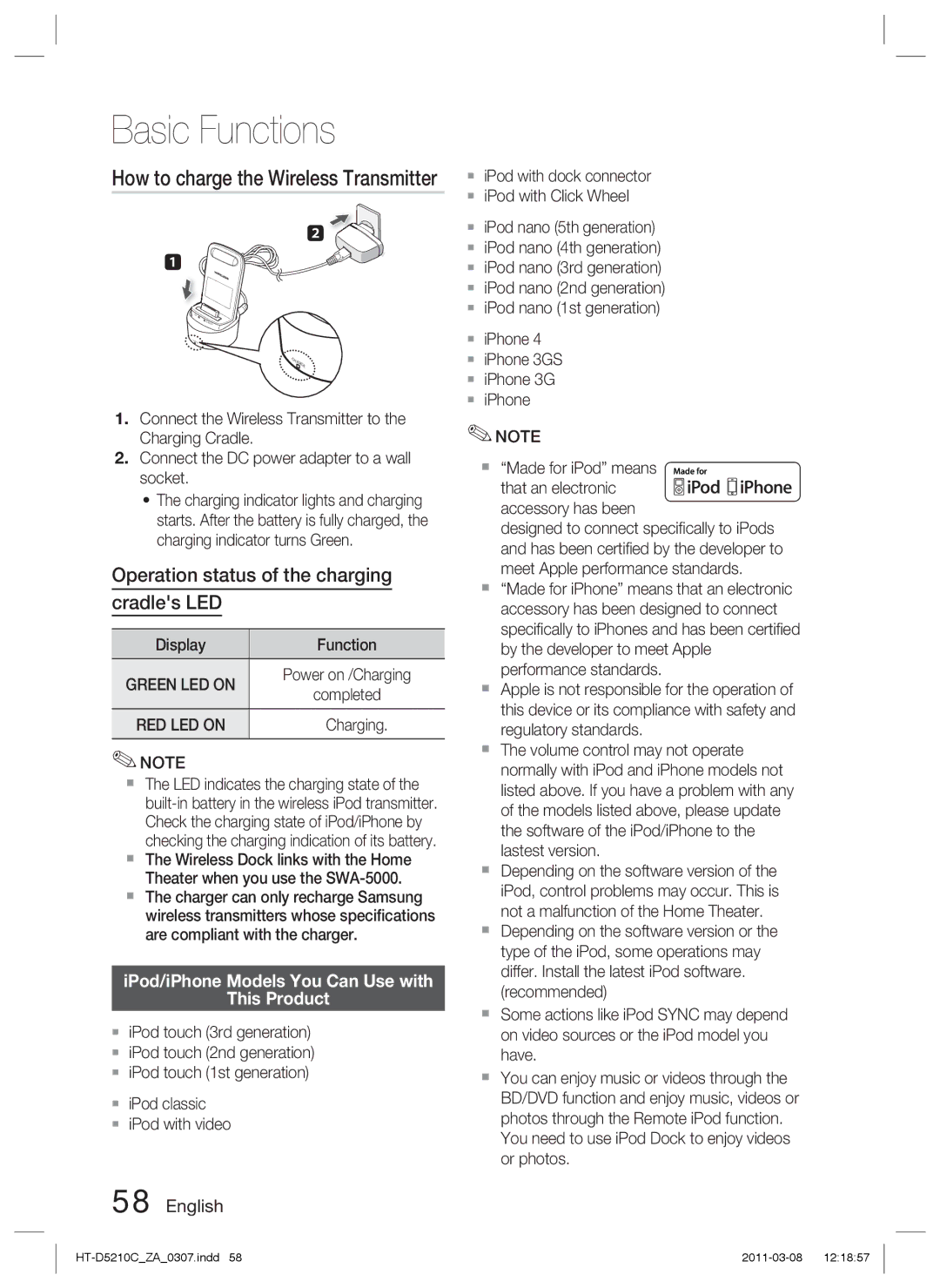 Samsung HT-D5210C user manual IPod/iPhone Models You Can Use with This Product, Green LED on, RED LED on 