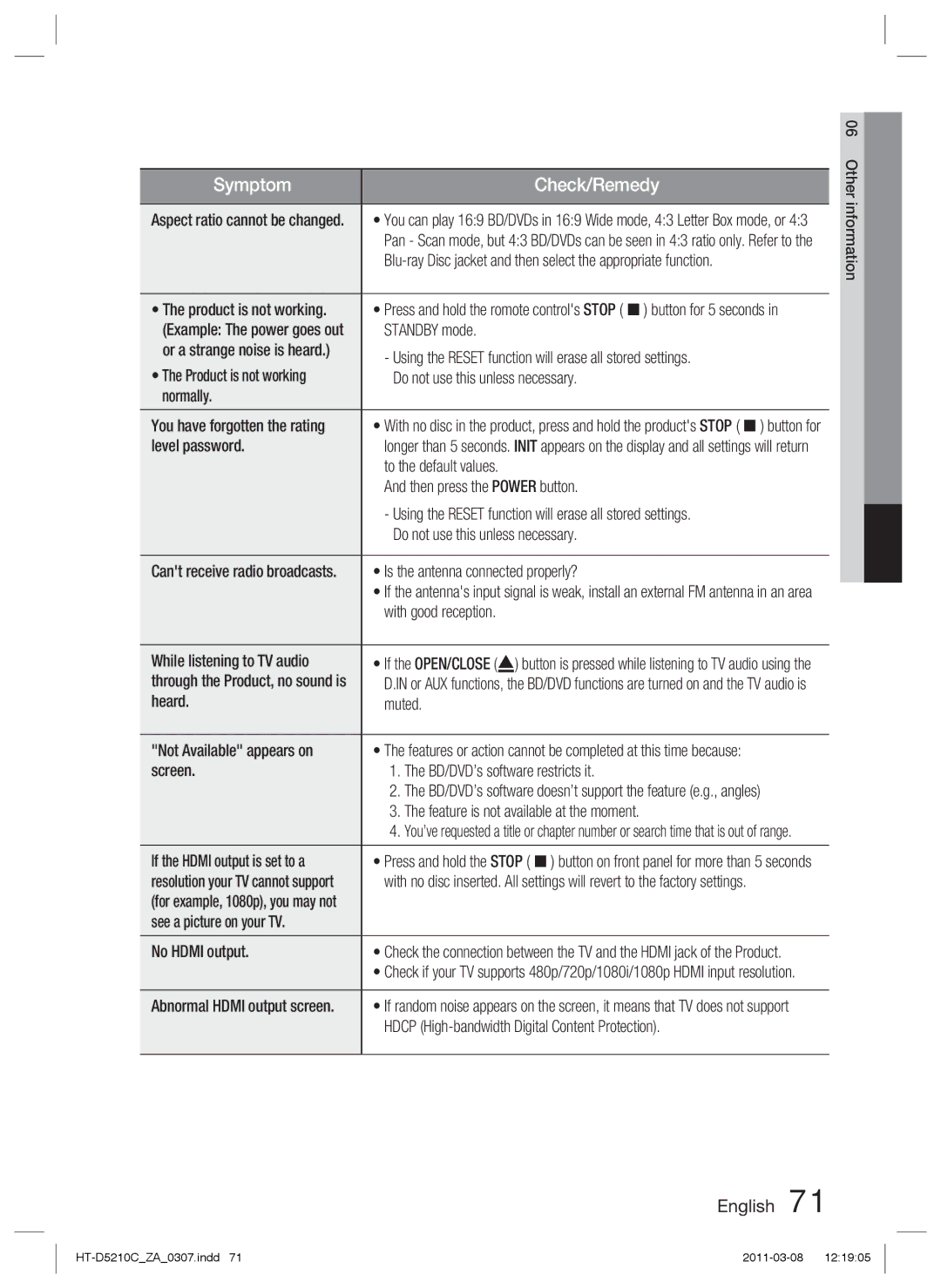 Samsung HT-D5210C user manual Product is not working, Standby mode, Using the Reset function will erase all stored settings 