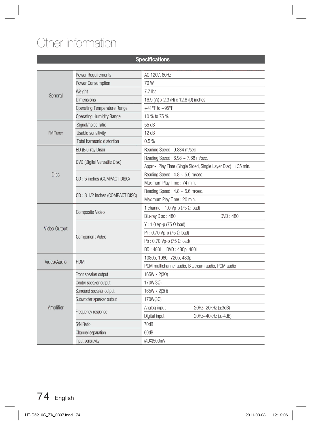 Samsung HT-D5210C user manual Speciﬁcations 