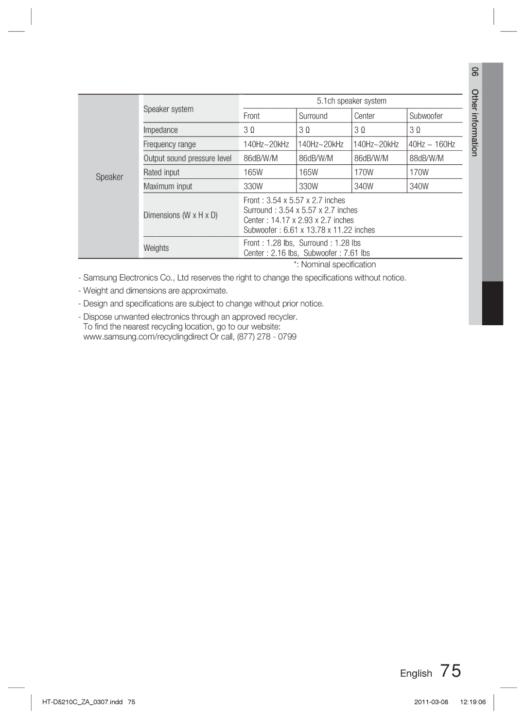 Samsung HT-D5210C user manual 40Hz ~ 160Hz, Output sound pressure level 