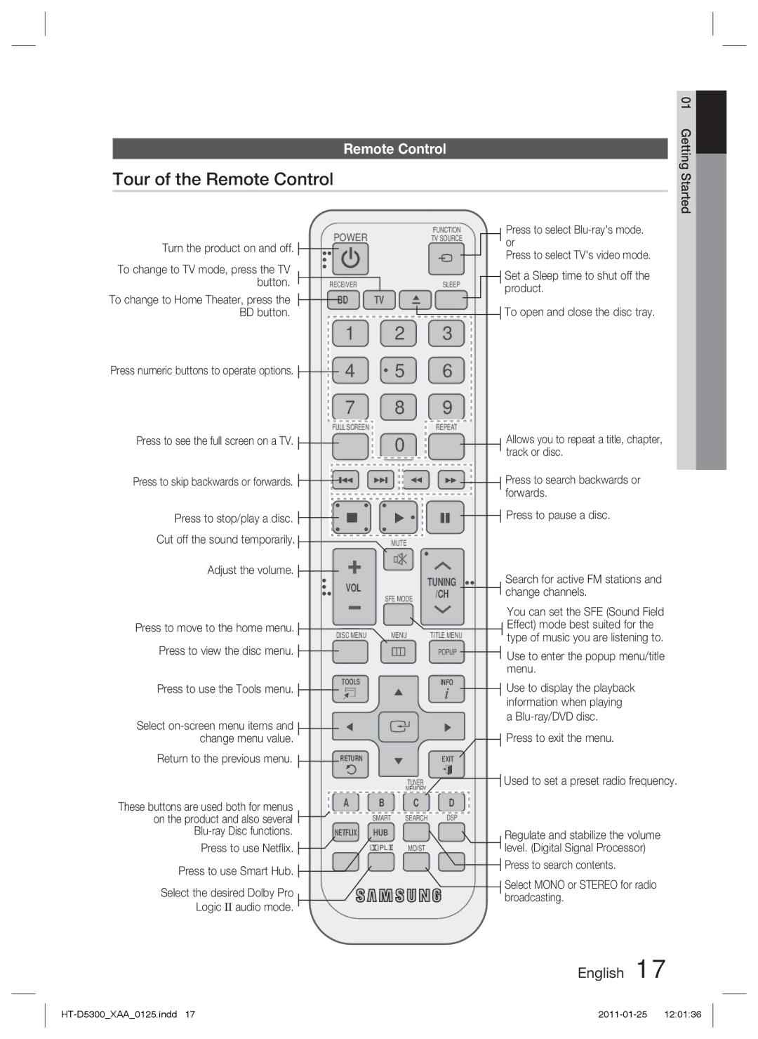 Samsung HT-D5300 Tour of the Remote Control, BD button, Press to see the full screen on a TV, Information when playing 