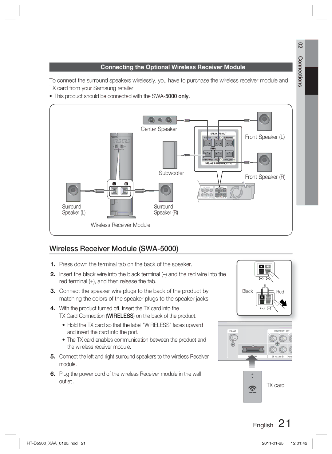 Samsung HT-D5300 Wireless Receiver Module SWA-5000, Connecting the Optional Wireless Receiver Module, Surround, TX card 