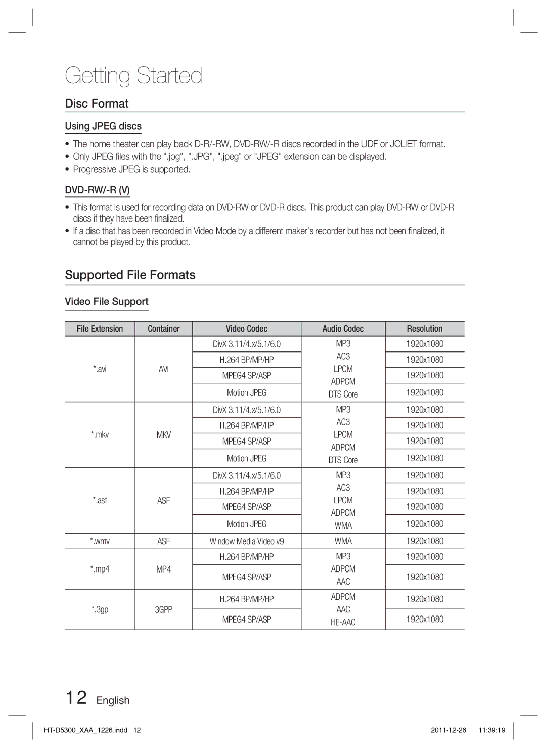 Samsung HT-D5300/ZA manual Disc Format, Supported File Formats, Using Jpeg discs, Video File Support 