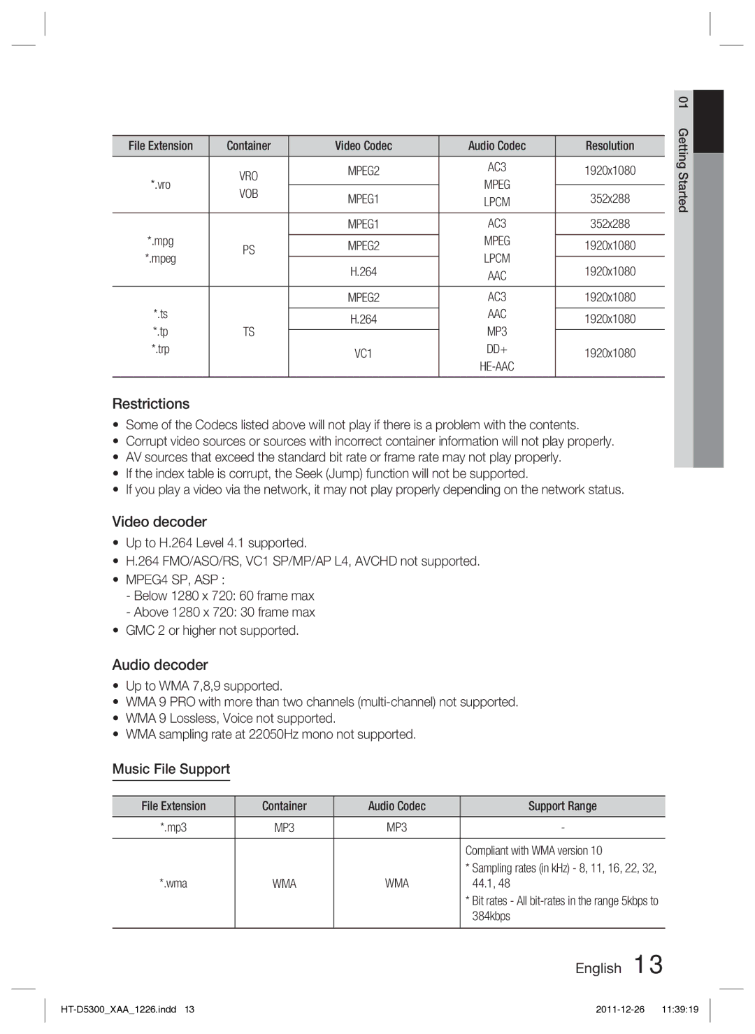 Samsung HT-D5300/ZA manual Music File Support, Vob, MPEG4 SP, ASP 