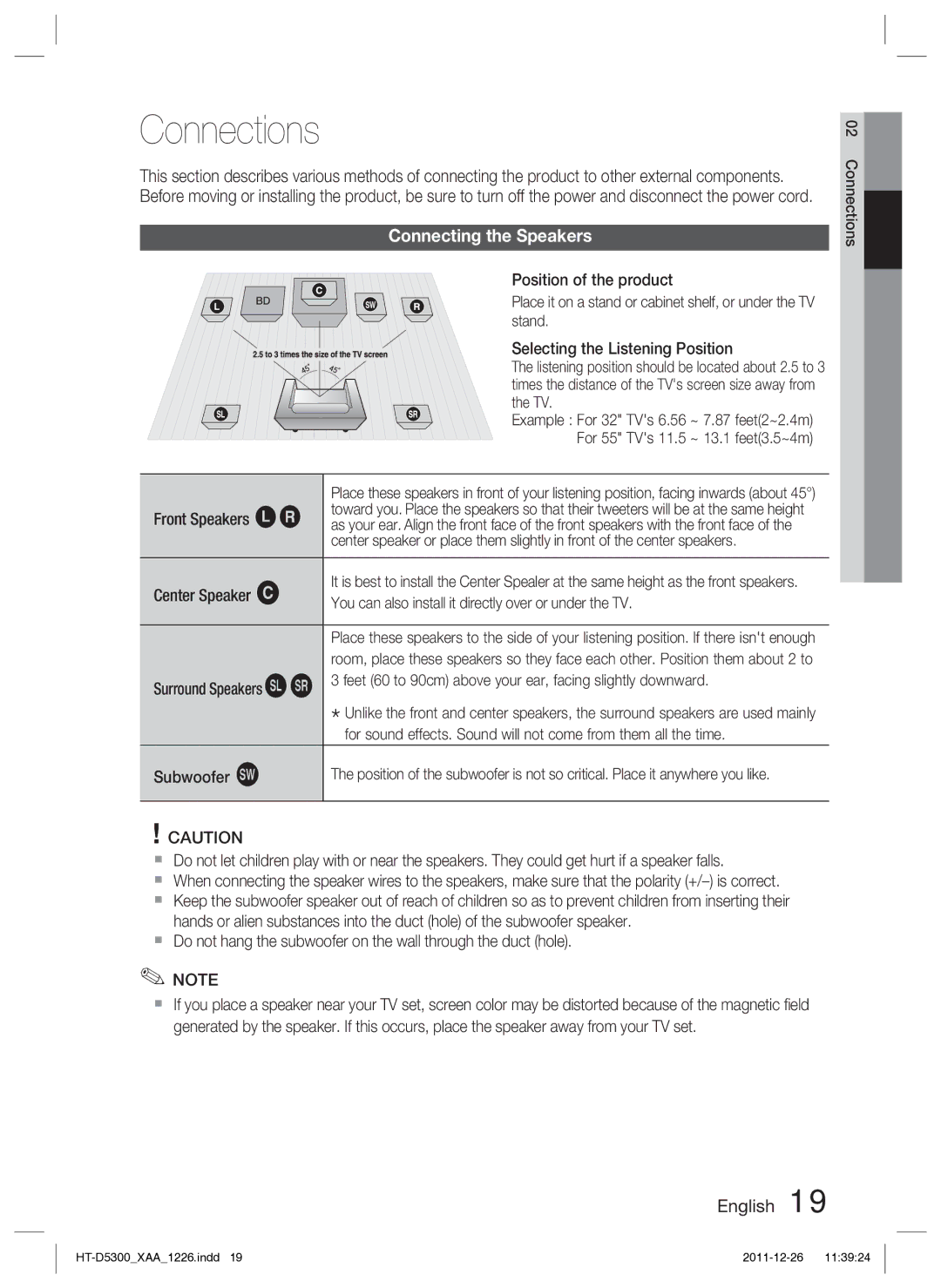 Samsung HT-D5300/ZA manual Connecting the Speakers 