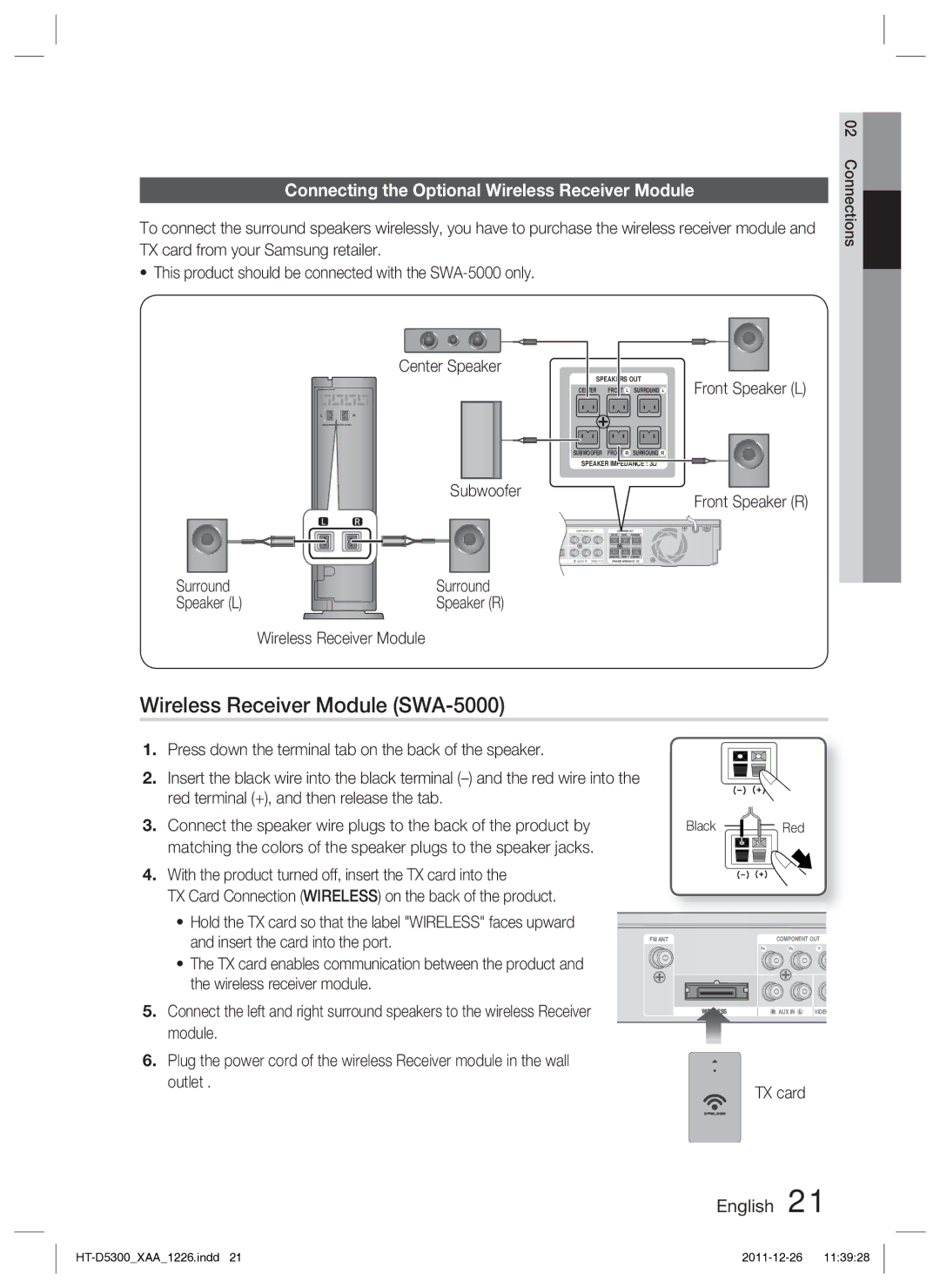 Samsung HT-D5300/ZA Wireless Receiver Module SWA-5000, Connecting the Optional Wireless Receiver Module, Surround, TX card 