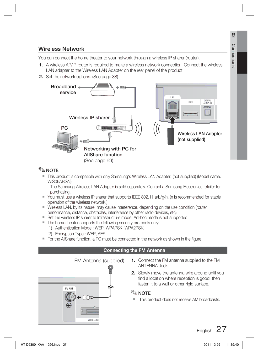 Samsung HT-D5300/ZA manual Wireless Network, Connecting the FM Antenna 