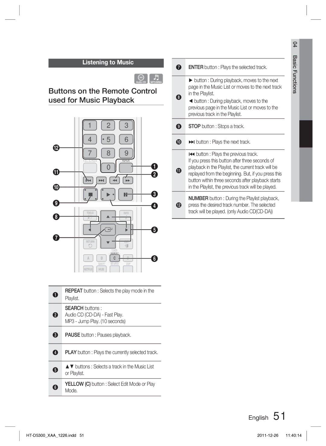 Samsung HT-D5300/ZA manual Buttons on the Remote Control used for Music Playback, Listening to Music, Playlist 