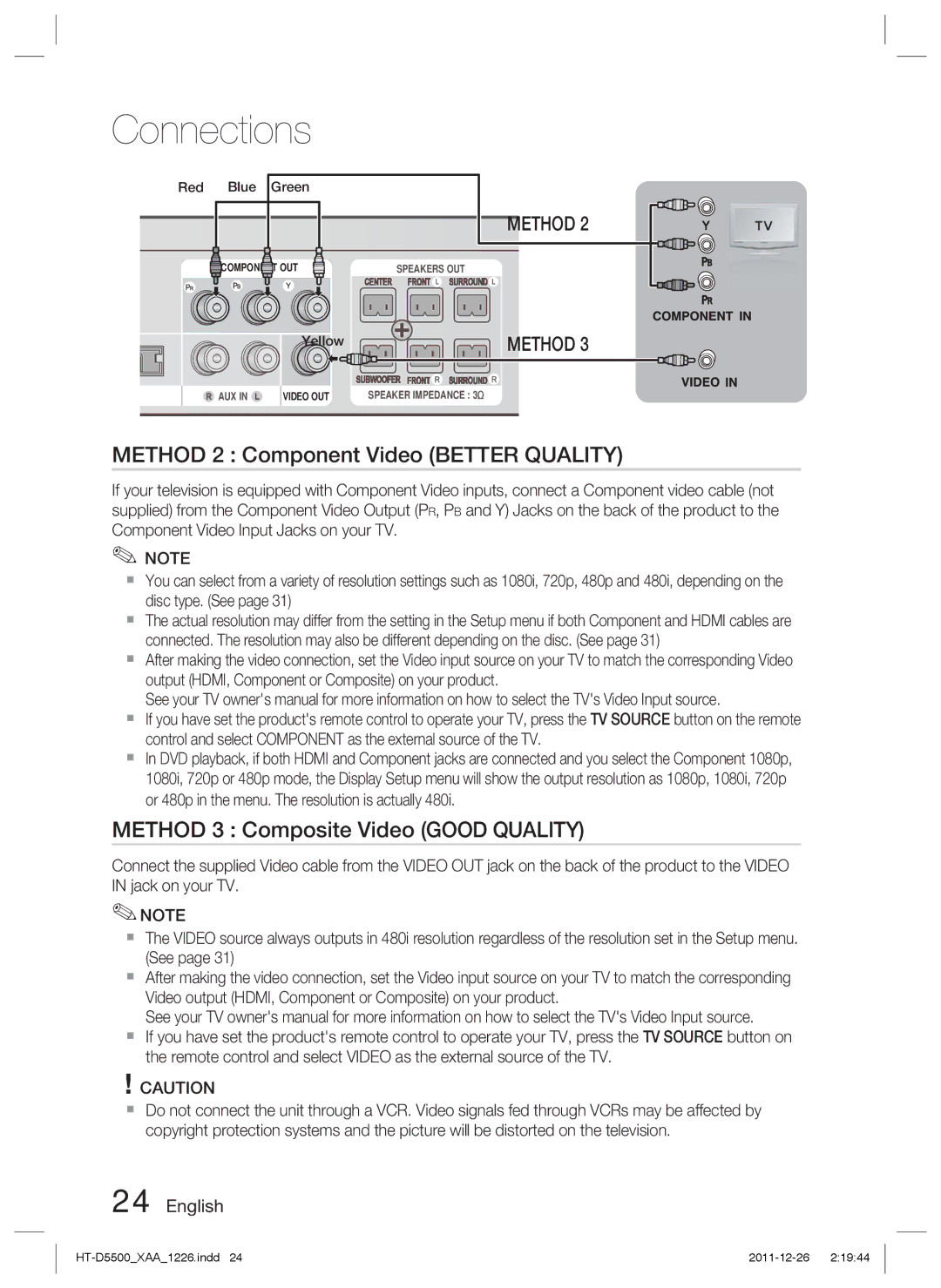 Samsung HT-D5500/XN, HT-D5500/ZA manual Method 2 Component Video Better Quality, Method 3 Composite Video Good Quality 