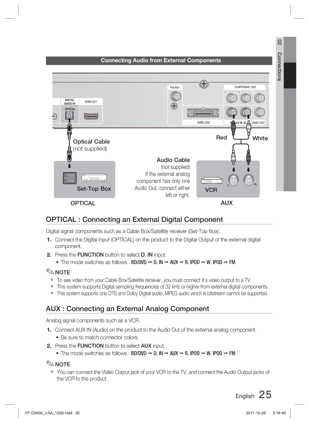 Samsung HT-D5500/ZA manual Optical Connecting an External Digital Component, AUX Connecting an External Analog Component 