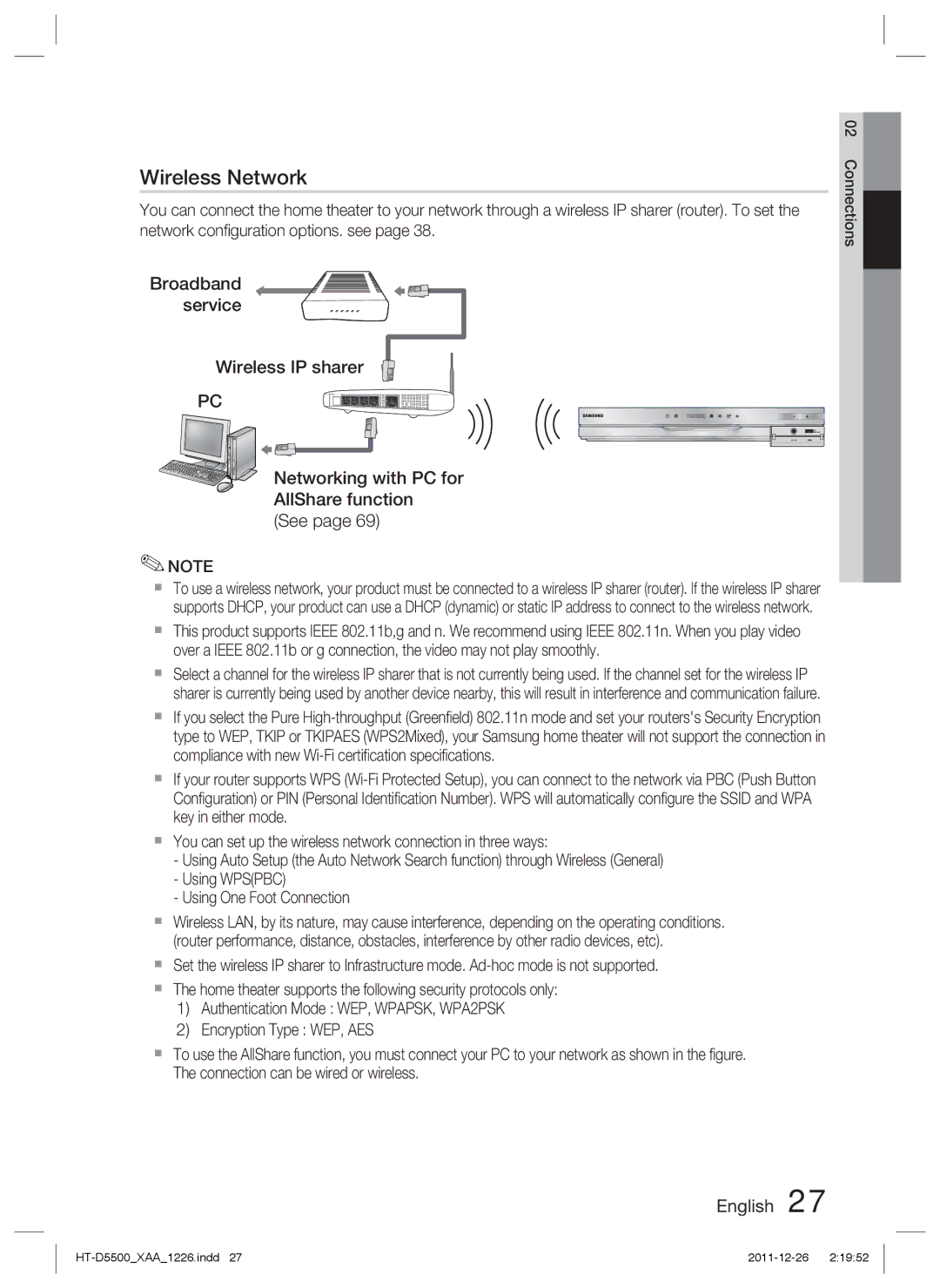 Samsung HT-D5500/XN, HT-D5500/ZA manual Broadband service Wireless IP sharer, Networking with PC for AllShare function See 