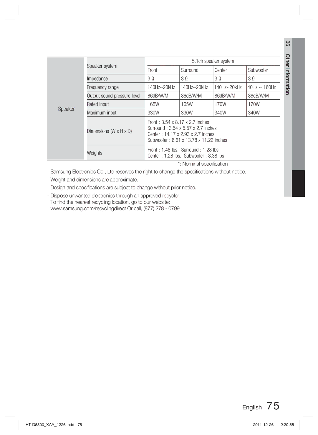 Samsung HT-D5500/XN, HT-D5500/ZA, HT-D5500/EN manual 140Hz~20kHz 