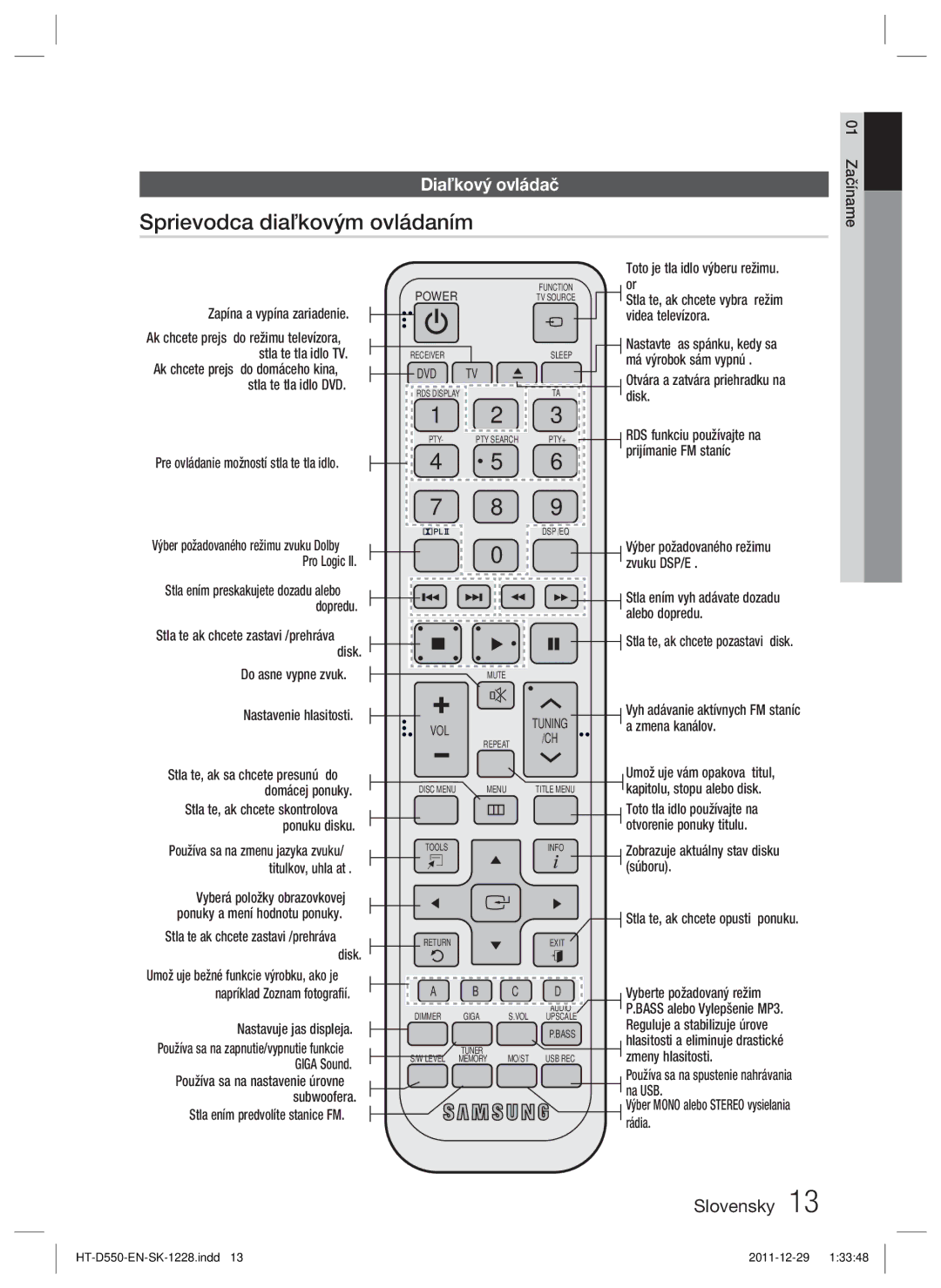 Samsung HT-D550/EN, HT-D555/EN, HT-D550/XE manual Sprievodca diaľkovým ovládaním, Dia 