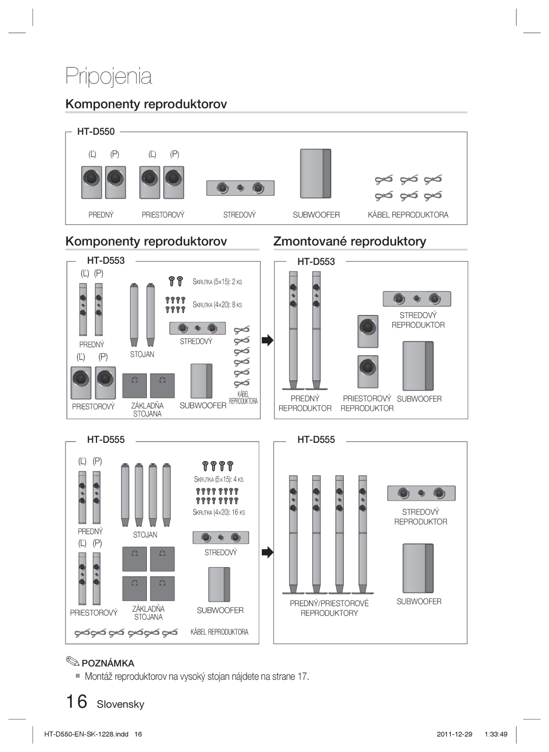 Samsung HT-D550/EN, HT-D555/EN, HT-D550/XE manual Komponenty reproduktorov Zmontované reproduktory 