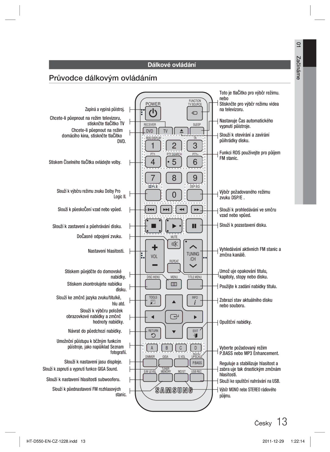 Samsung HT-D555/EN, HT-D550/EN, HT-D550/XE manual Průvodce dálkovým ovládáním, Dálkové ovládání 