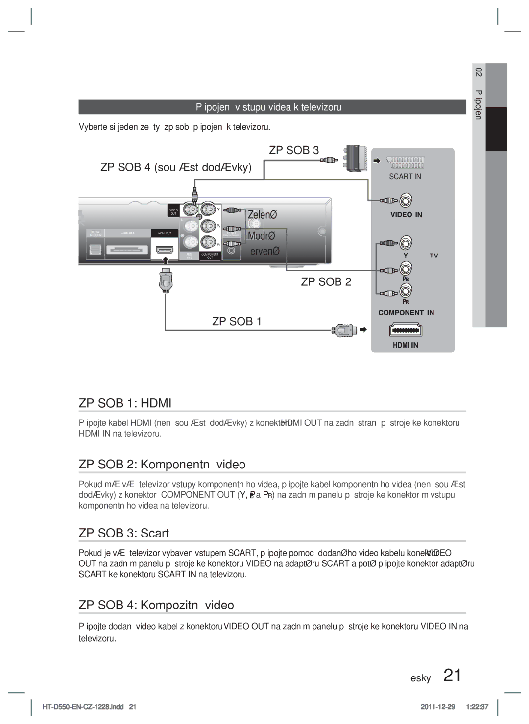 Samsung HT-D550/EN, HT-D555/EN manual Způsob 1 Hdmi, Způsob 2 Komponentní video, Způsob 3 Scart, Způsob 4 Kompozitní video 