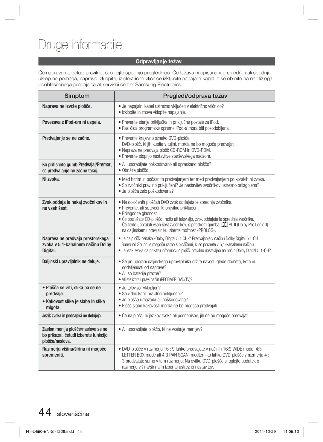 Samsung HT-D550/EN, HT-D555/EN, HT-D550/XE manual Druge informacije, Simptom Pregledi/odprava težav 