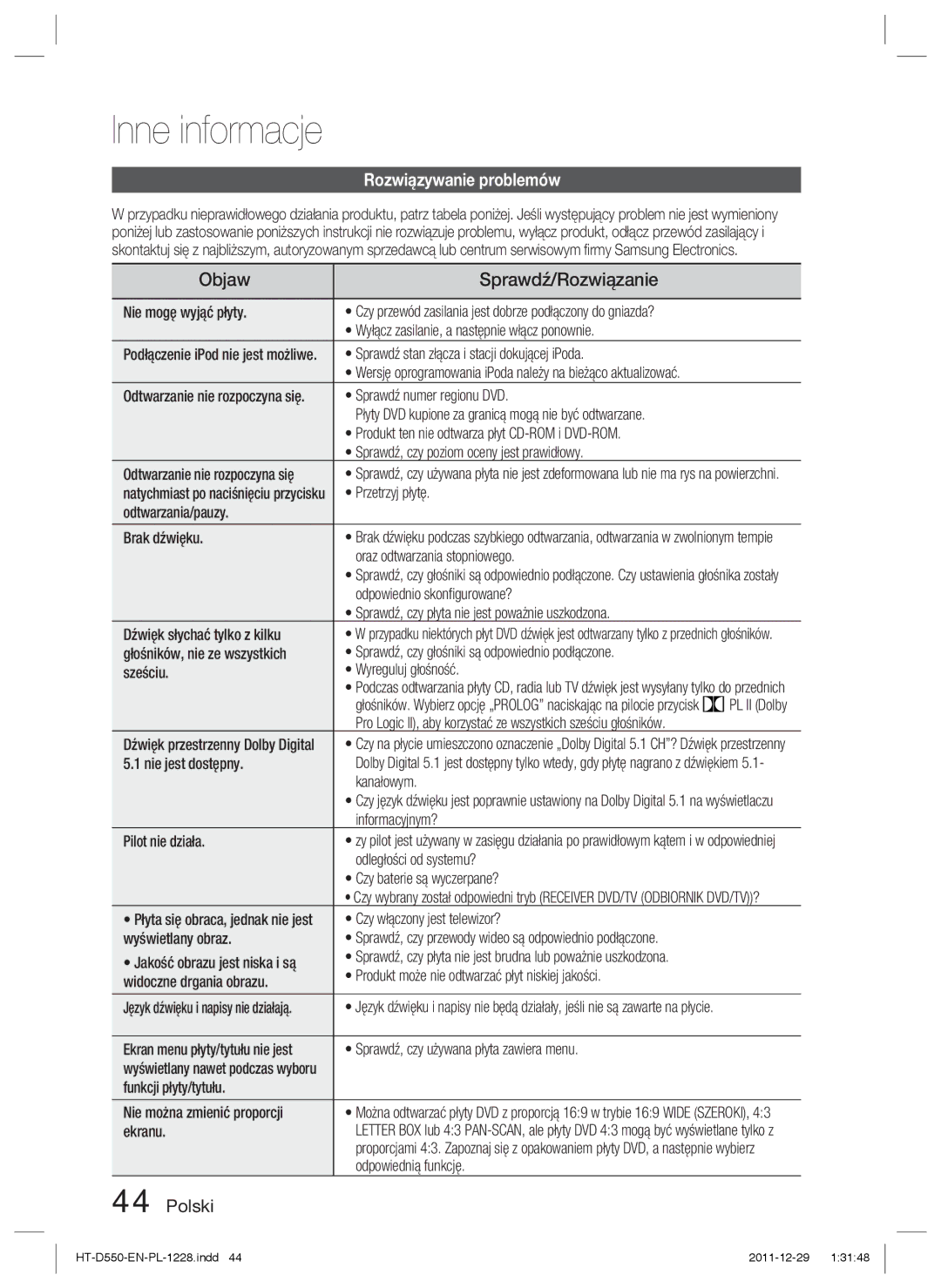 Samsung HT-D550/XE, HT-D550/EN, HT-D555/EN manual Inne informacje, Objaw Sprawdź/Rozwiązanie, Rozwiązywanie problemów 