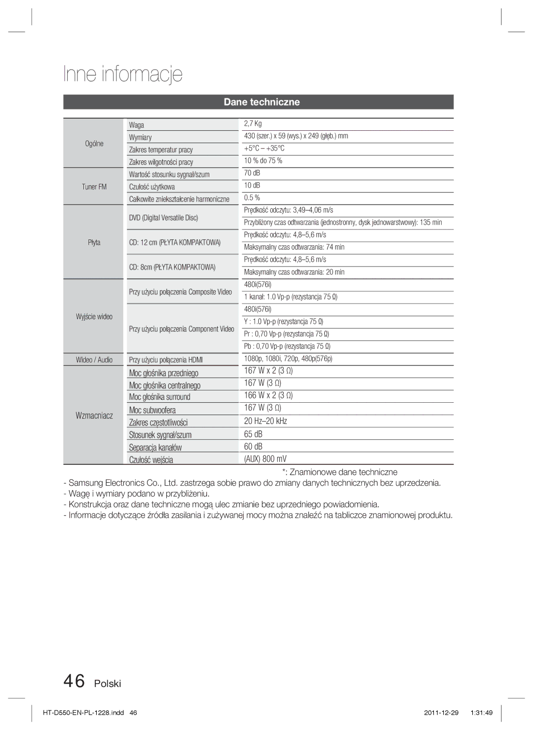 Samsung HT-D555/EN, HT-D550/EN, HT-D550/XE manual Dane techniczne, Wzmacniacz 