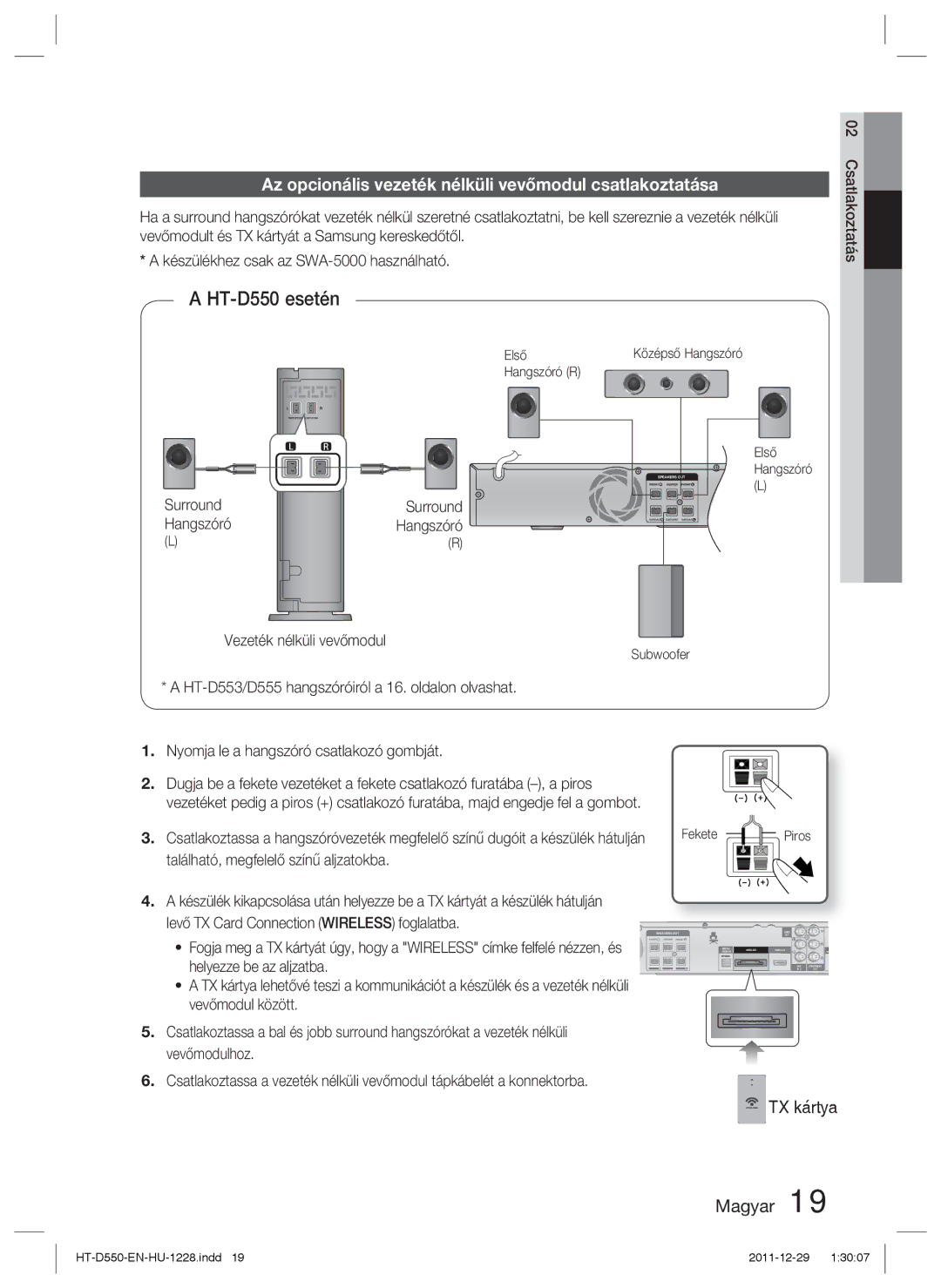 Samsung HT-D550/XE Az opcionális vezeték nélküli vevőmodul csatlakoztatása, Surround Hangszóró, Vezeték nélküli vevőmodul 