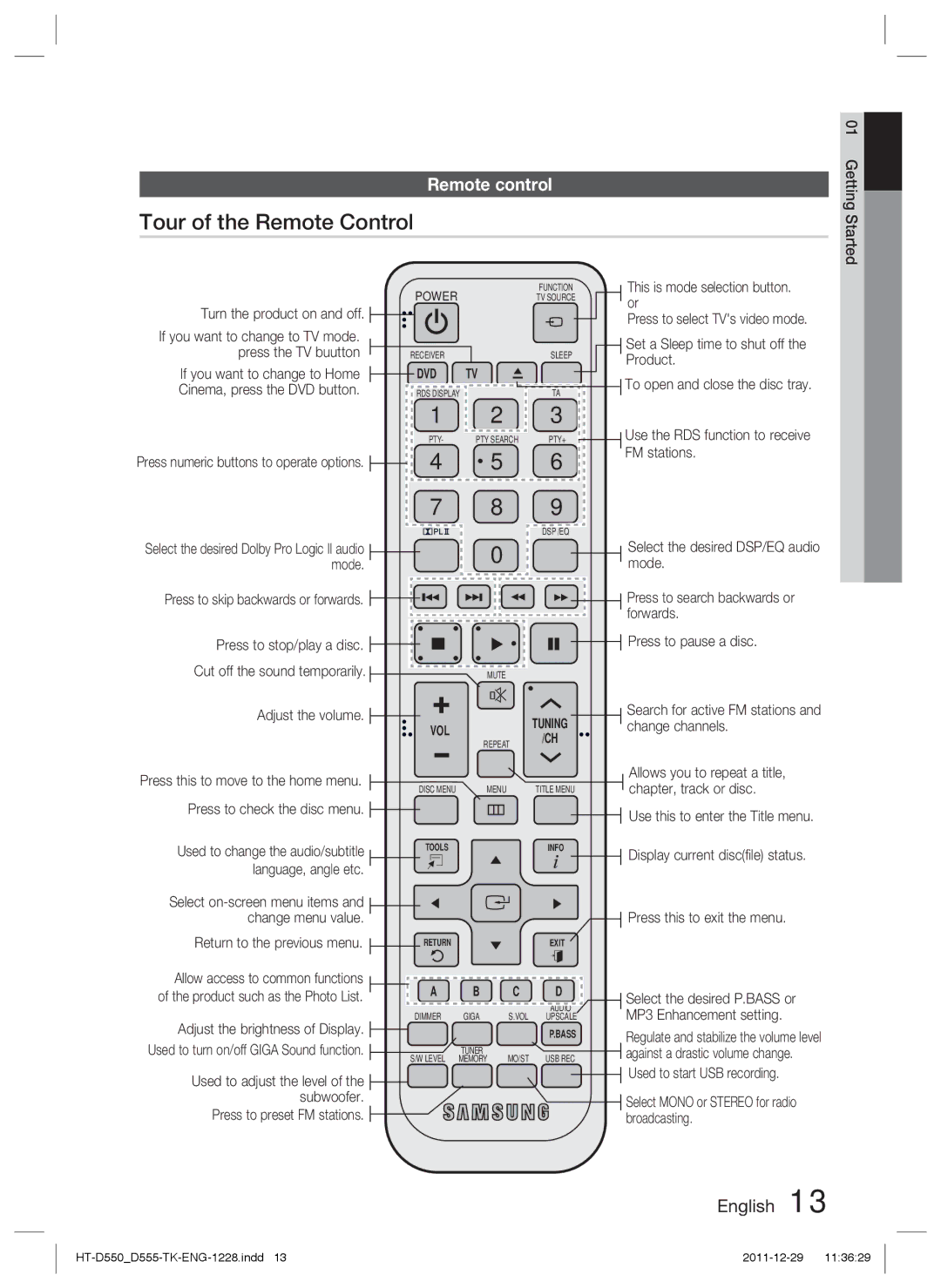 Samsung HT-D555/EN, HT-D550/XN, HT-D555/TK, HT-D550/EN, HT-D550/XE manual Tour of the Remote Control, Remote control 