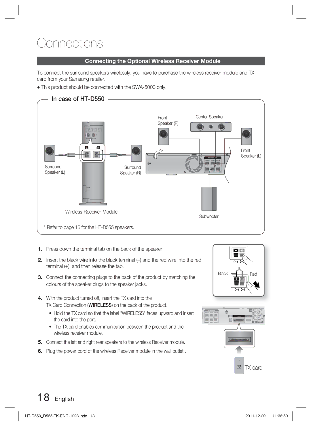 Samsung HT-D555/EN, HT-D550/XN, HT-D555/TK, HT-D550/EN Connecting the Optional Wireless Receiver Module, TX card English 