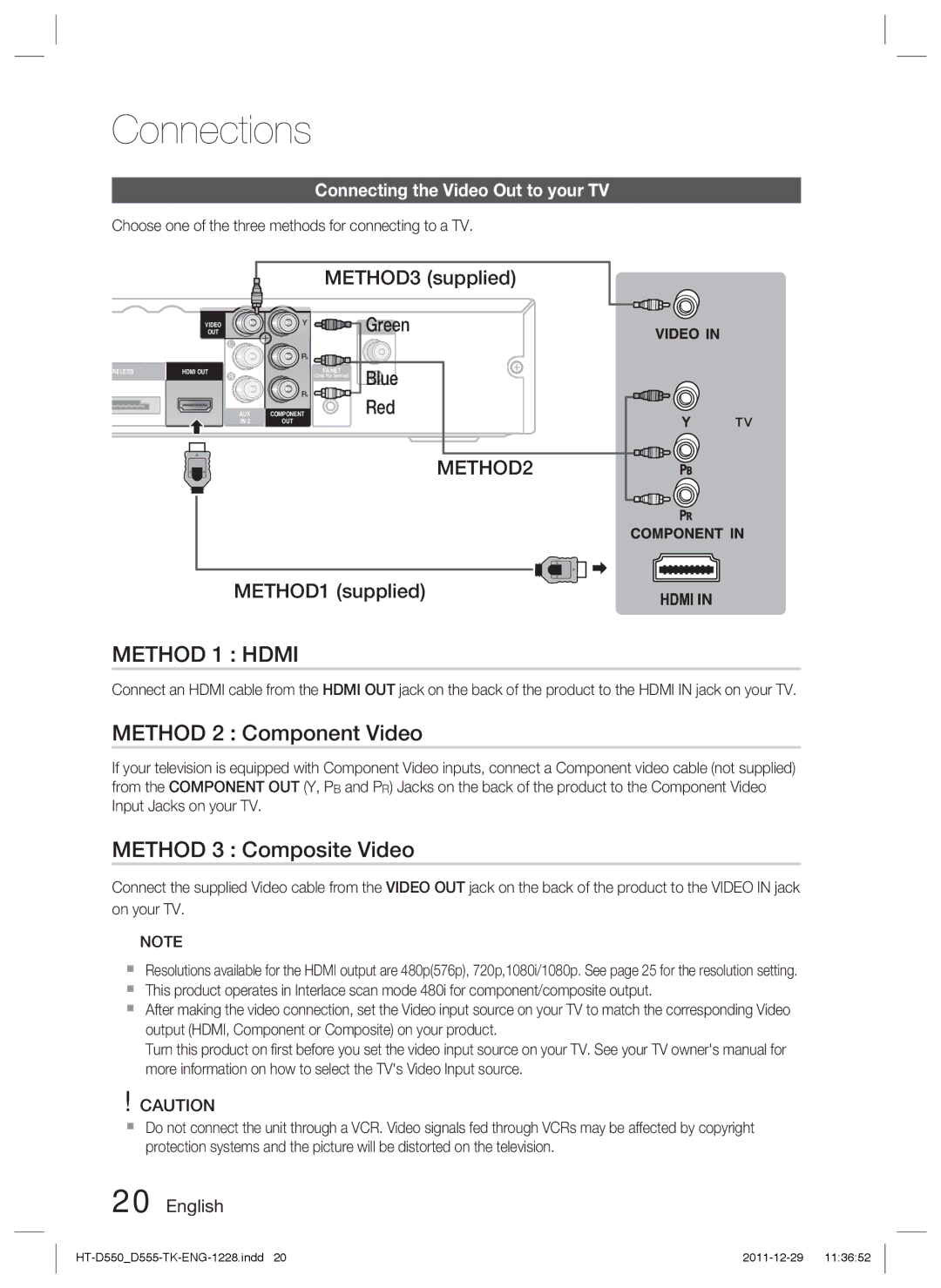 Samsung HT-D550/XN, HT-D555/TK manual Method 2 Component Video, Method 3 Composite Video, METHOD3 supplied, METHOD1 supplied 