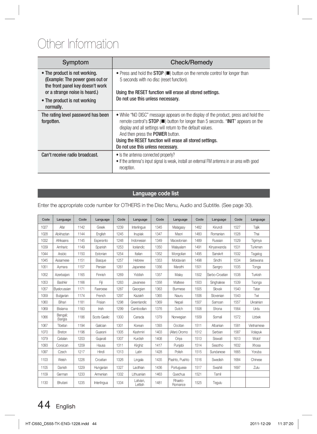 Samsung HT-D550/XE, HT-D550/XN, HT-D555/TK, HT-D550/EN, HT-D555/EN manual Symptom, Check/Remedy, Language code list 